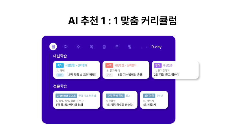 정말 시급한 과목/유형부터 시험대비!