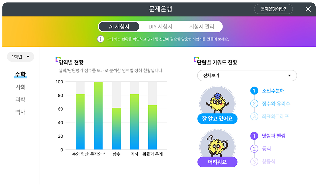 문제은행