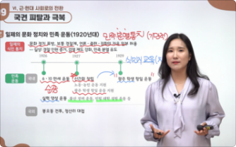 상단 비주얼 영역 강의 슬라이드
