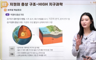 상단 비주얼 영역 강의 슬라이드