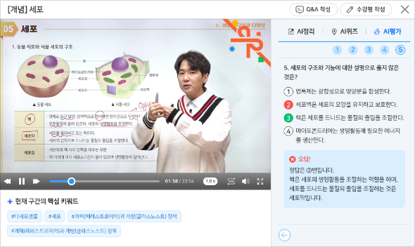 AI 타임컷 슬라이드 화면