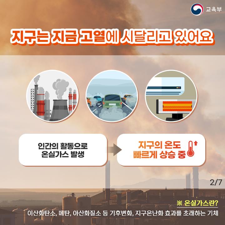 지구는 지금 고열에 시달리고 있어요